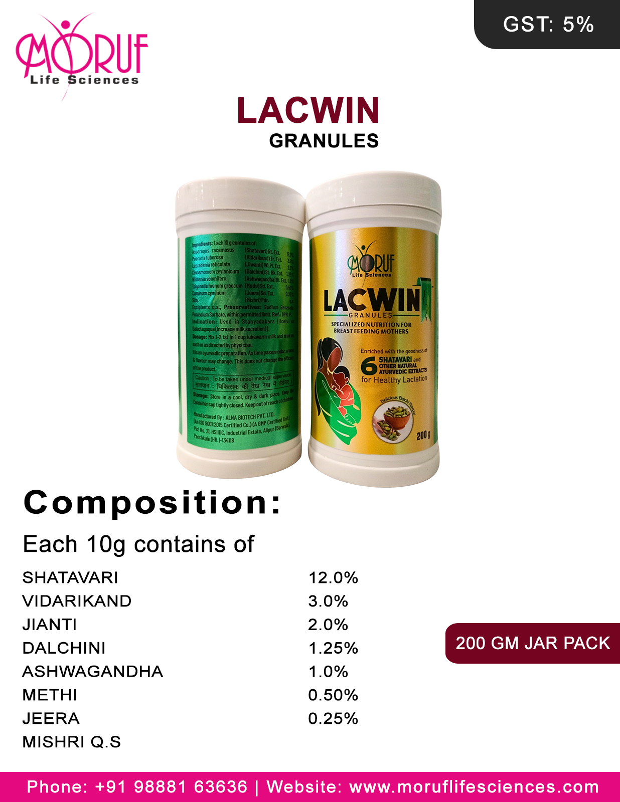 Lacwin-Granules