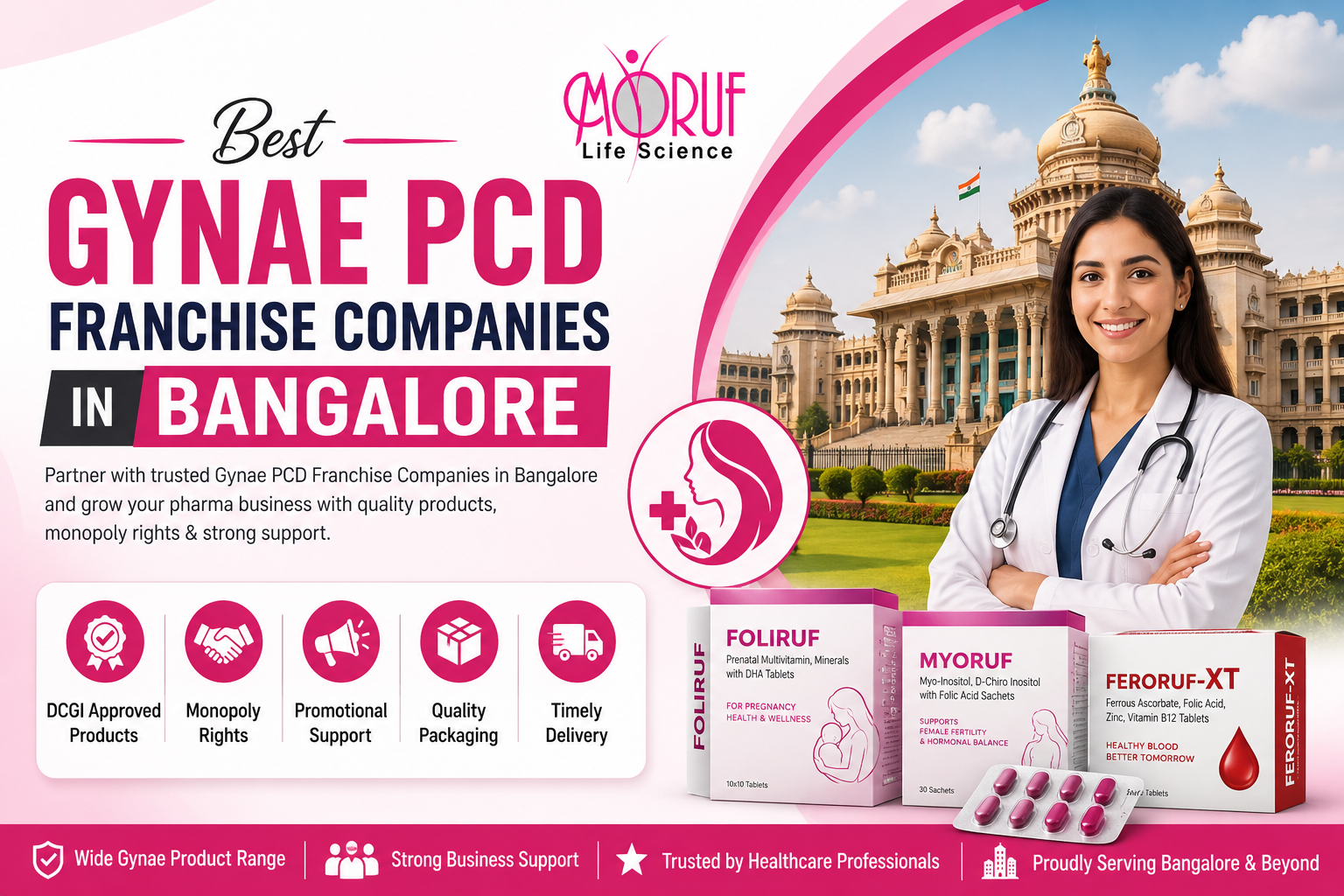 Best Gynae PCD Franchise Companies in Bangalore