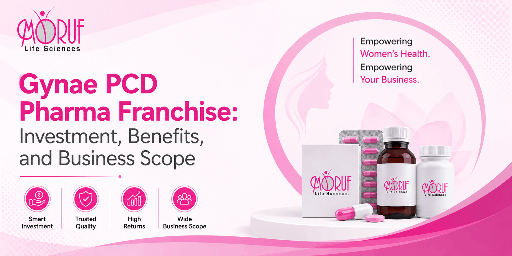 Gynae PCD Pharma Franchise in India: Investment, Benefits, and Business Scope