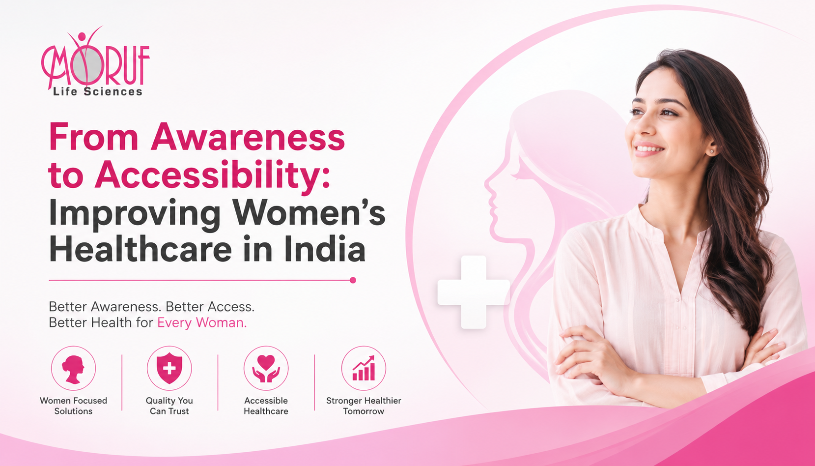 From Awareness to Accessibility: Improving Women’s Healthcare in India