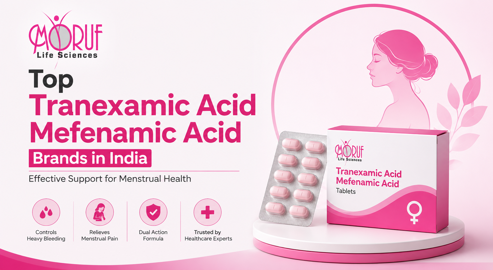 Top Tranexamic Acid Mefenamic Acid Brands in India: Menstrual Health Management