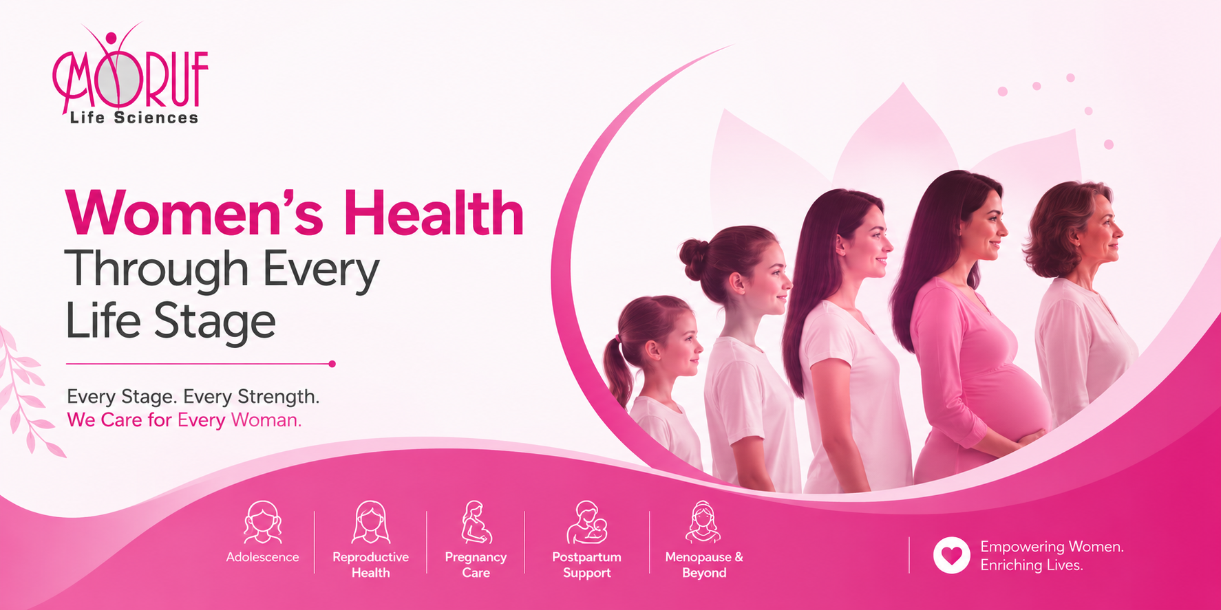Women's Health Through Every Life Stage: Expert Insights from Moruf Life Sciences | Leading Gynae PCD Pharma Franchise