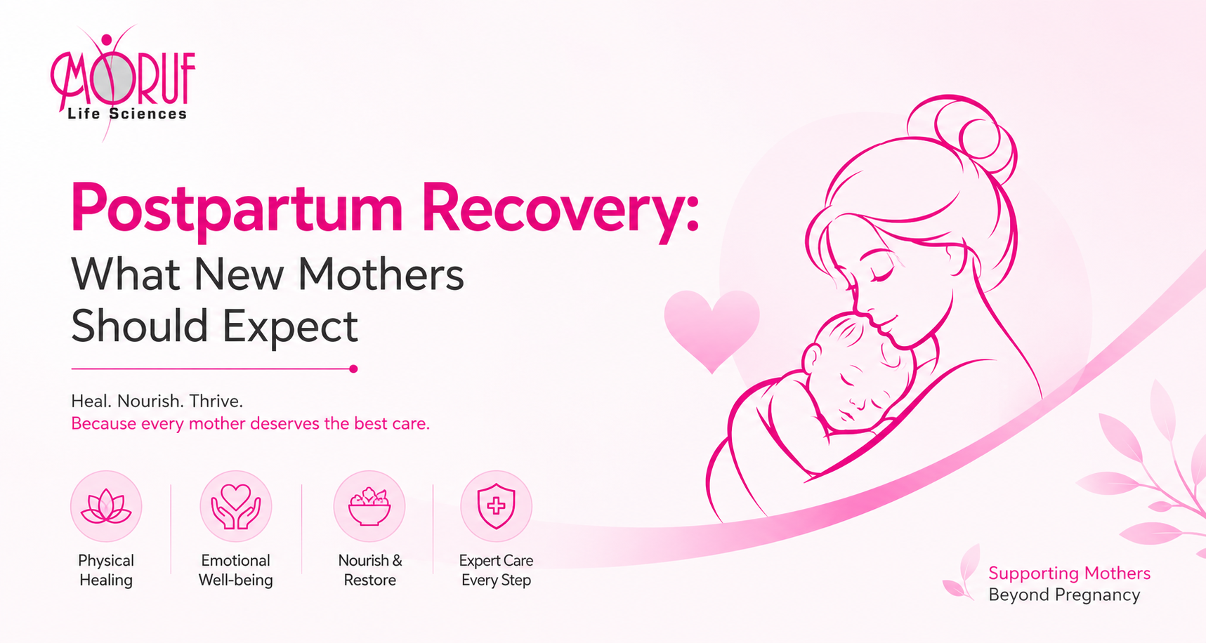 Postpartum Recovery and what New Mothers Should Expect by Moruf Lifesciences