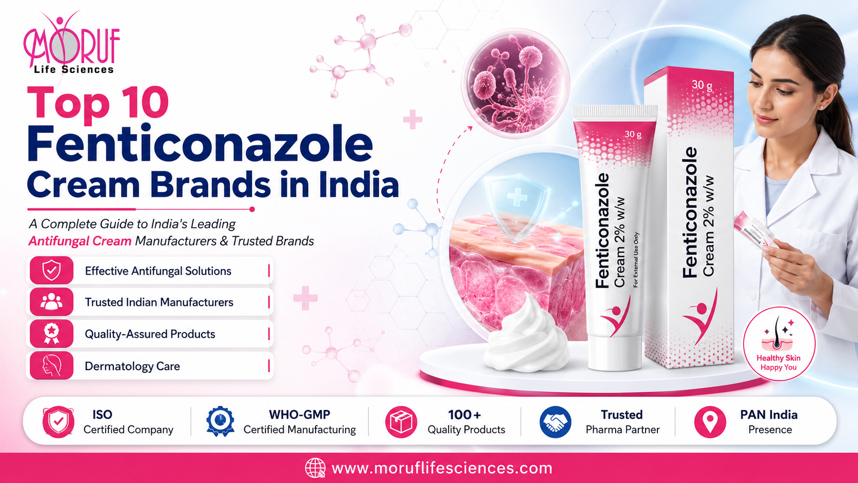 Top Fenticonazole Cream Brands in India