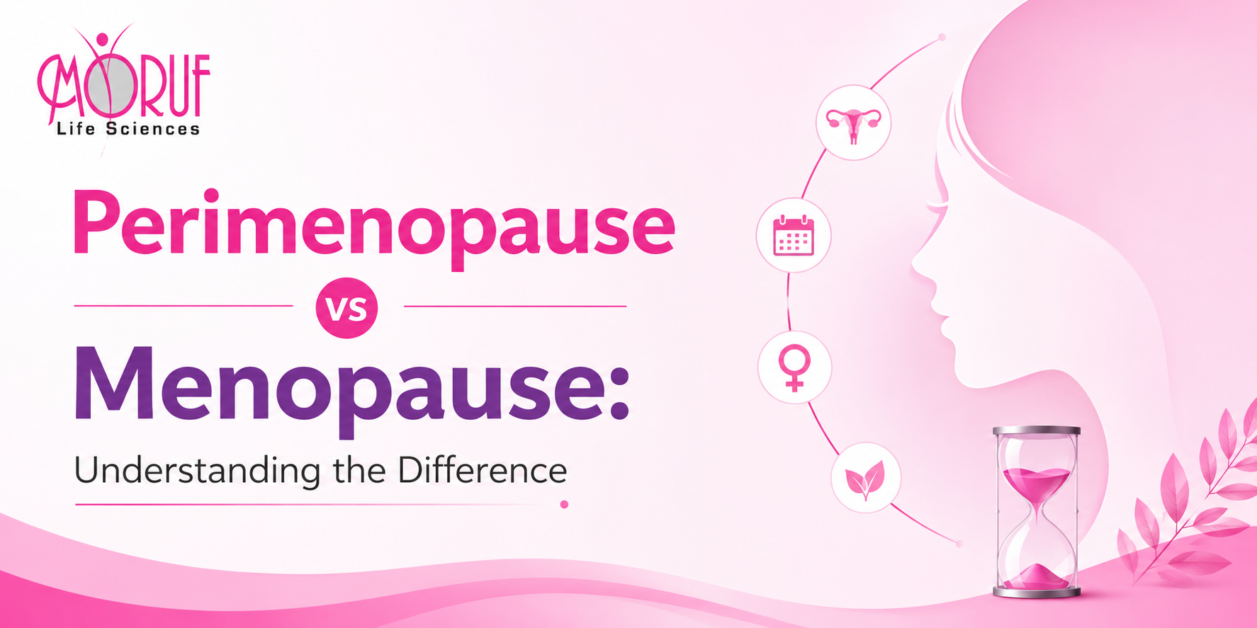 Perimenopause vs Menopause: Understanding the Difference