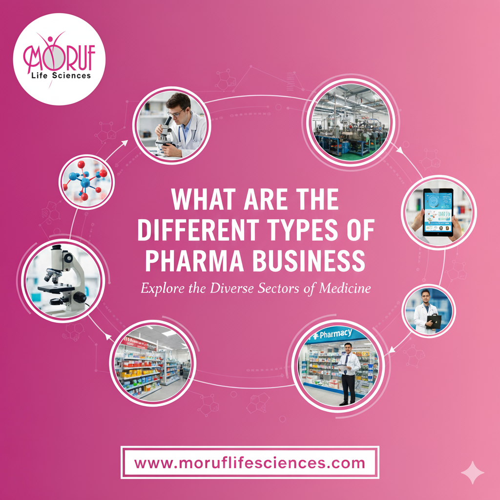 What Are The Different Types Of Pharma Business