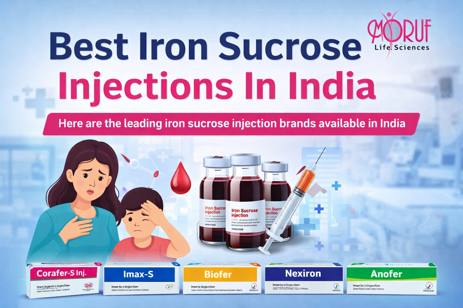 Best Iron Sucrose Injections In India