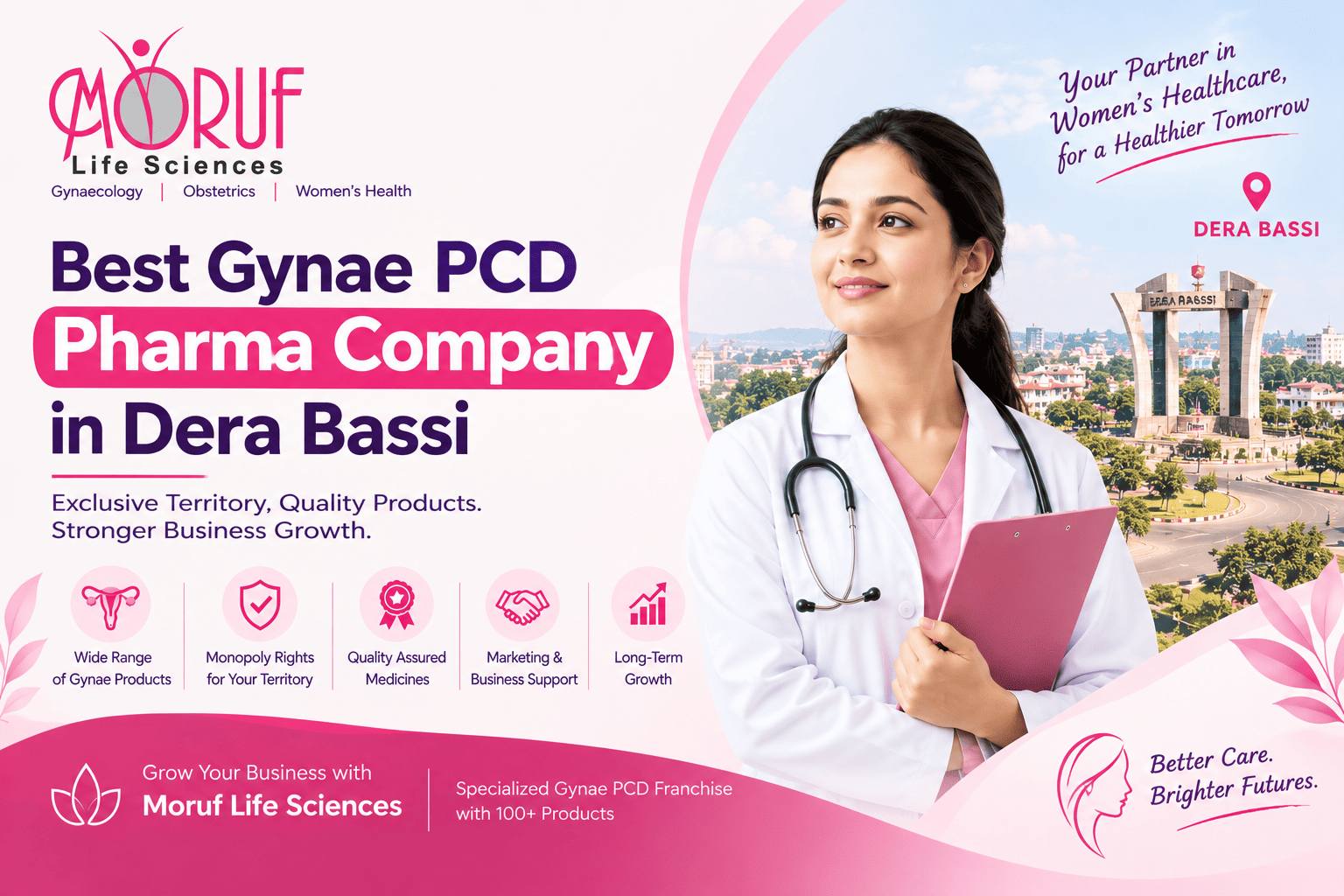 Best Gynae PCD Pharma Company in Dera Bassi
