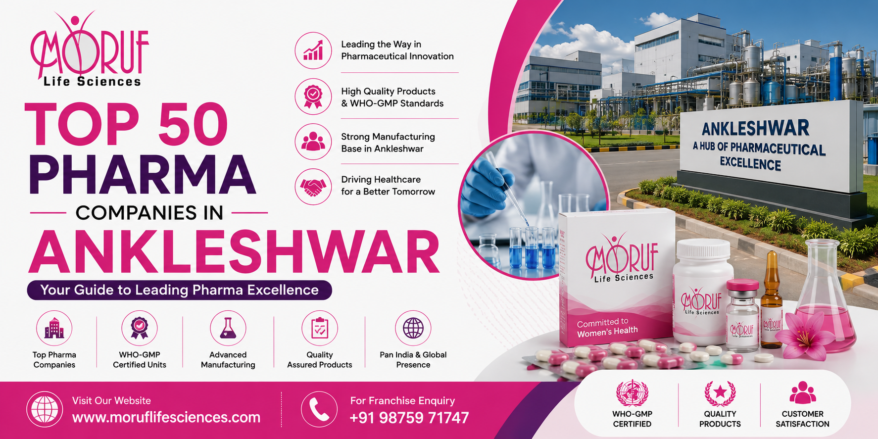 Top 50 Pharma Companies in Ankleshwar