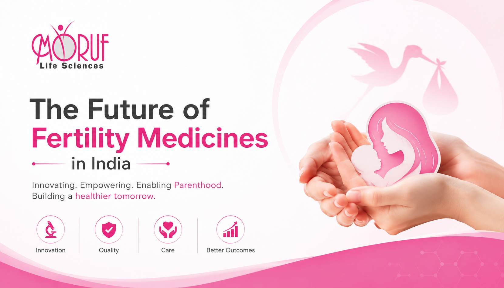 The Future of Fertility Care in India: Shaping Women’s Healthcare
