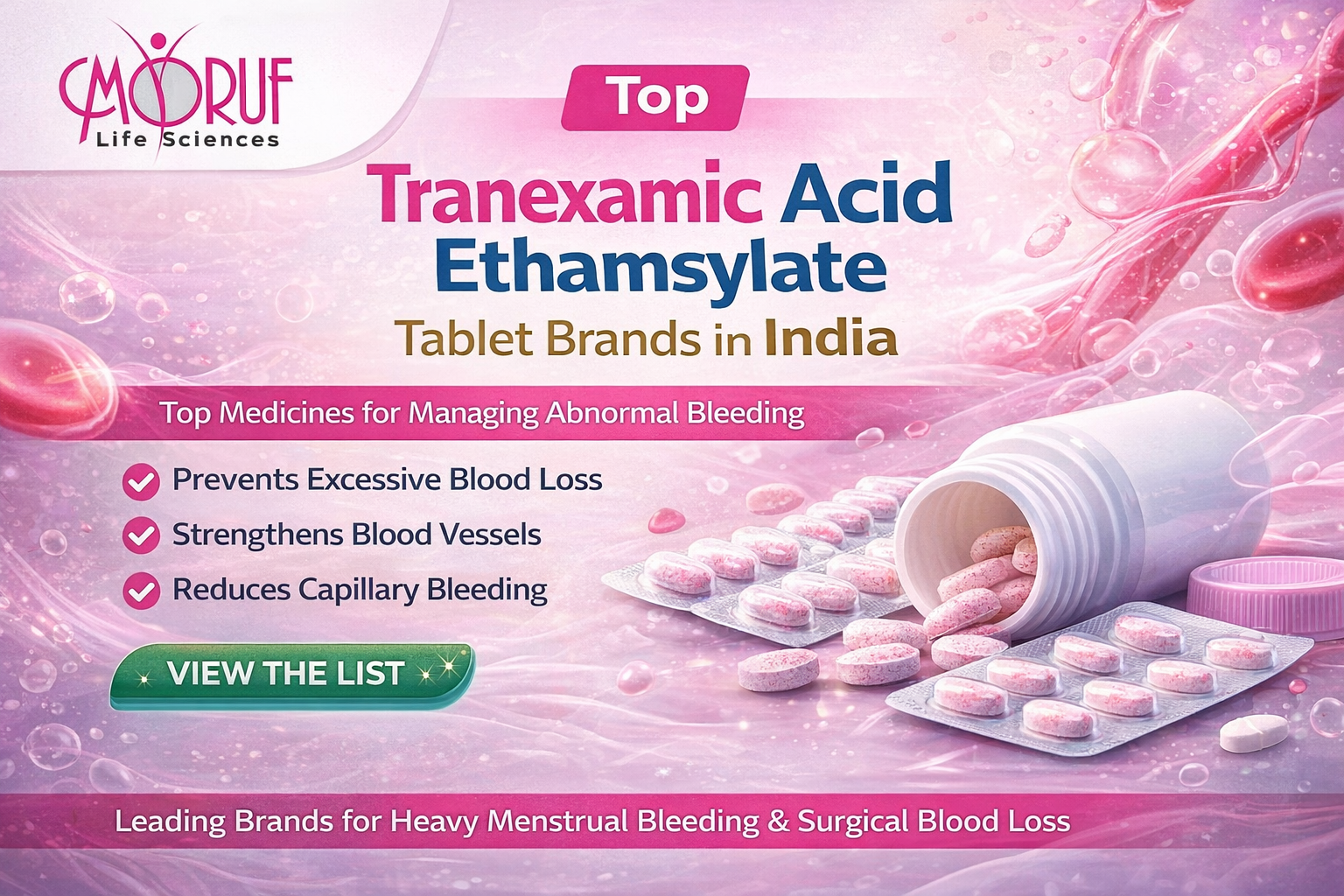 Tranexamic Acid Ethamsylate tablet brands in India