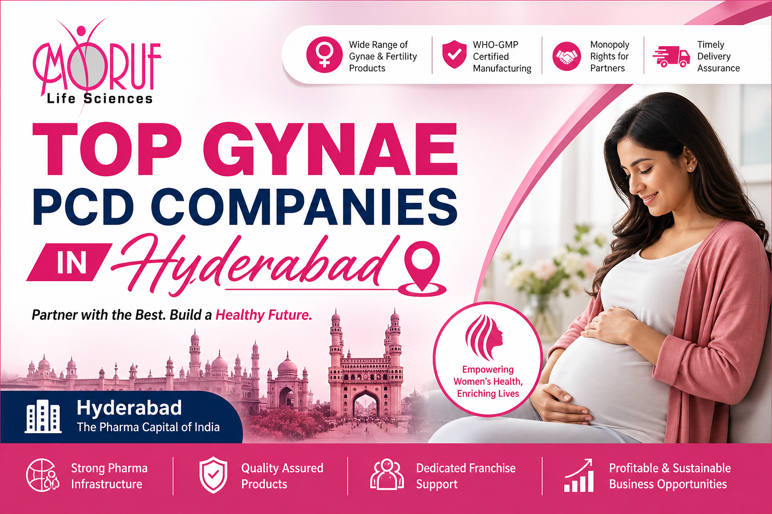 Top Gynae PCD Companies in Hyderabad