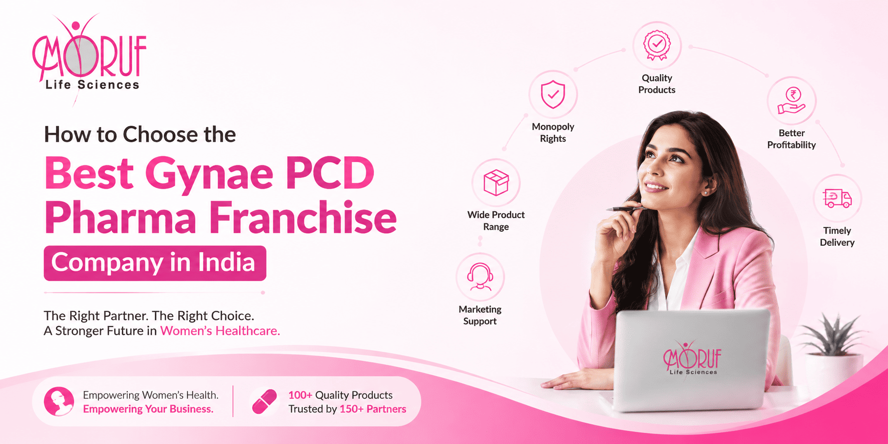 How to Choose the Best Gynae PCD Pharma Franchise Company in India