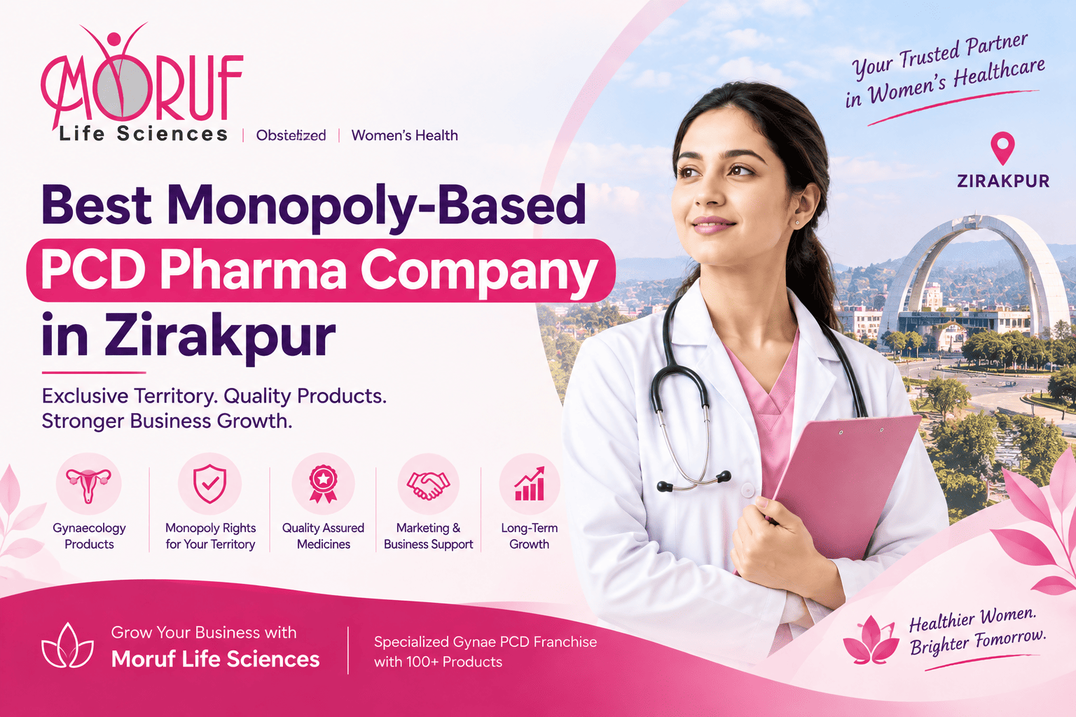 Best Monopoly-Based Gynae PCD Pharma Company in Zirakpur